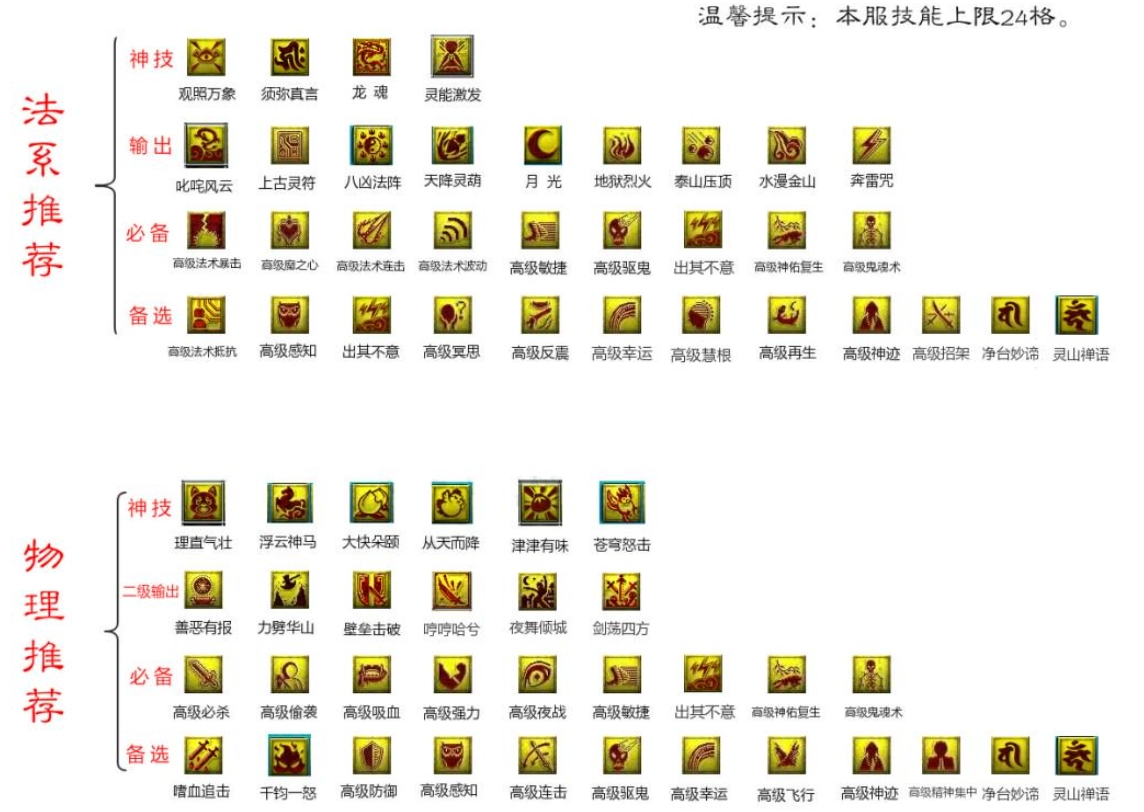 图片[1]-梦幻西游仿官三经脉精修版GM+攻略-大玩家